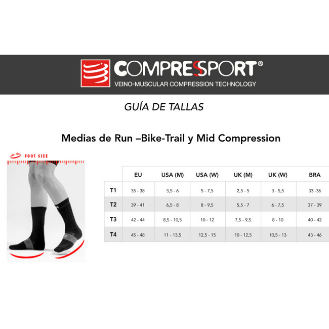 MEDIA COMPRESSPORT RUNNING TOBILLERA V4.0 PRO NEGRA/ROJA